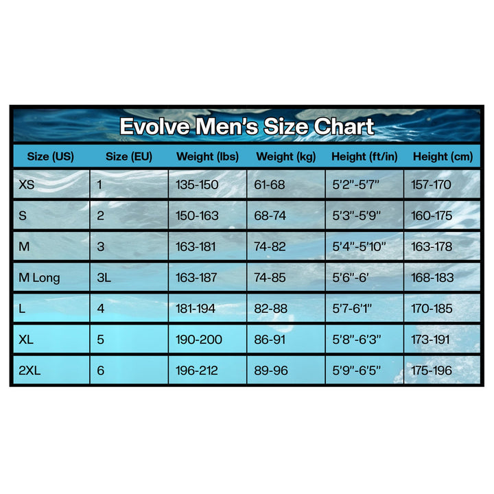 EVO45 Reef Tuff Wetsuit - Men's Notice: Currently out of stock – restock date to be announced (TBA).
