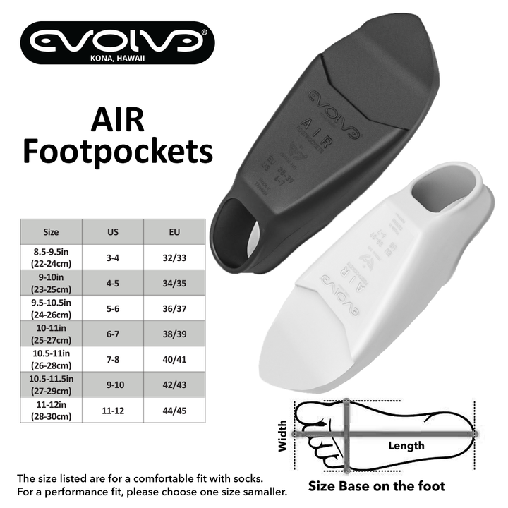 AIR Composite Fins (F60)