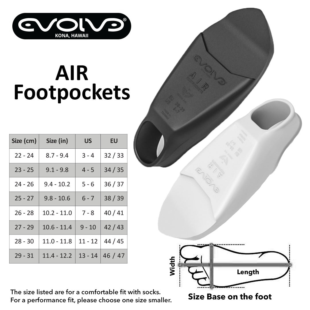 AIR Composite Fins