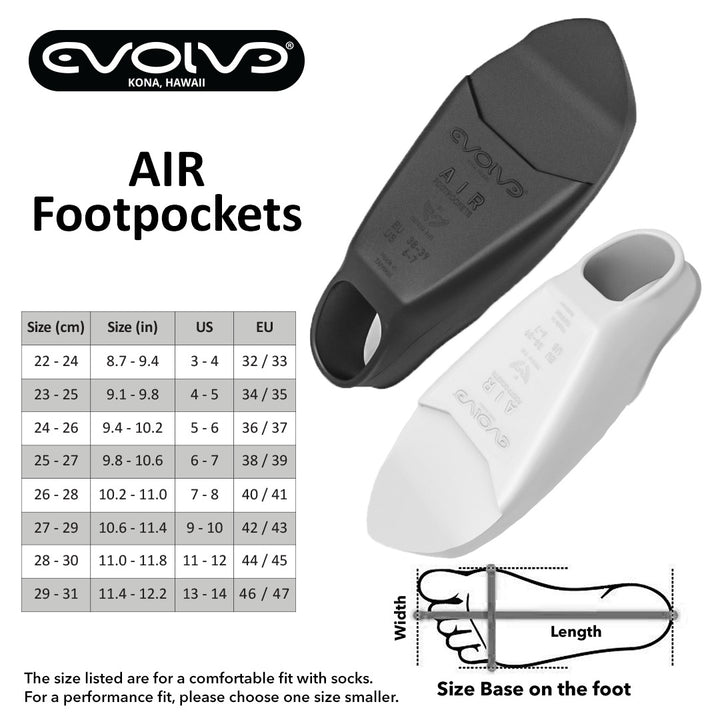 AIR Composite Fins (F60)