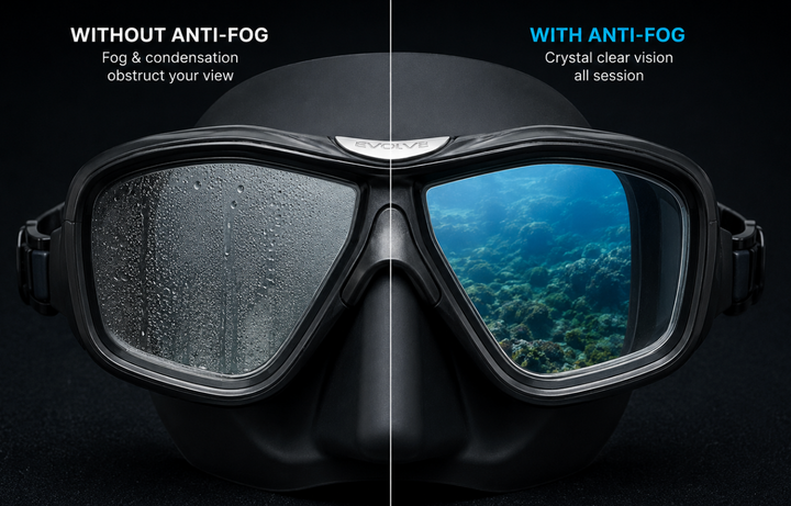 Evolve Descent Nano Mask